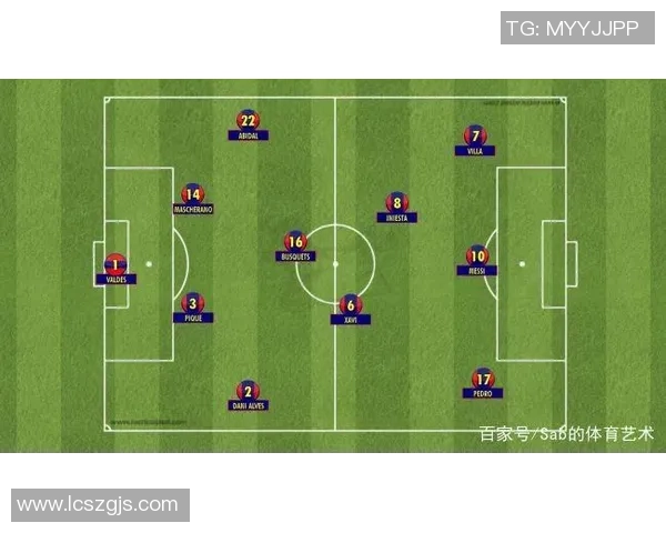 深入探讨上海足球队战术表现的数据分析与战术优化策略研究